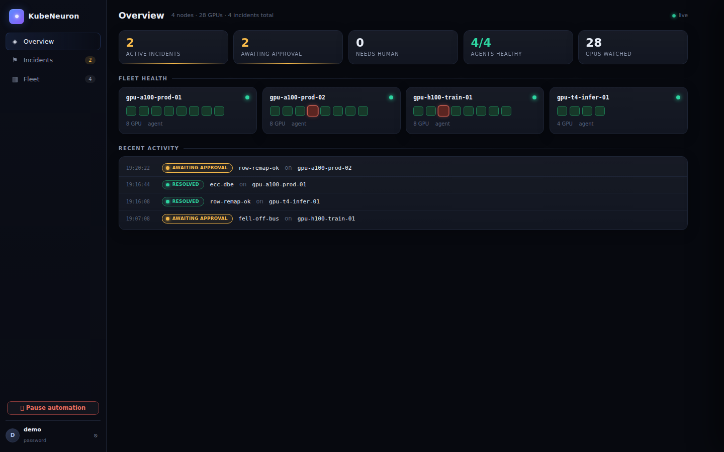 KubeNeuron overview: stat cards, per-node GPU health grid, recent activity
