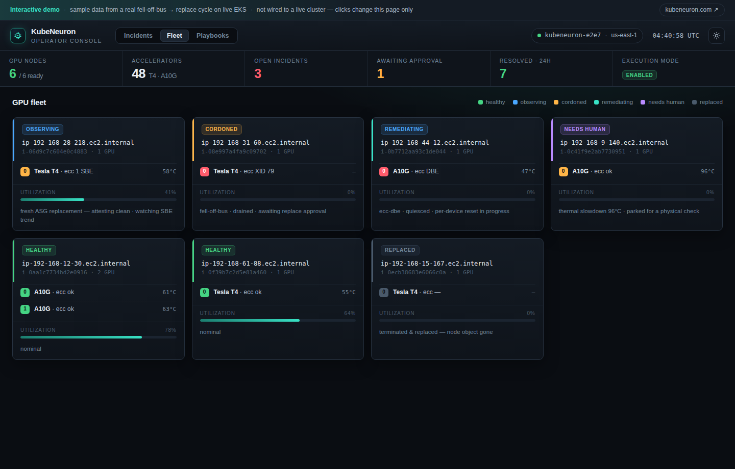 Operator console fleet view: per-node GPU cards with health, temperature, ECC state, and utilization