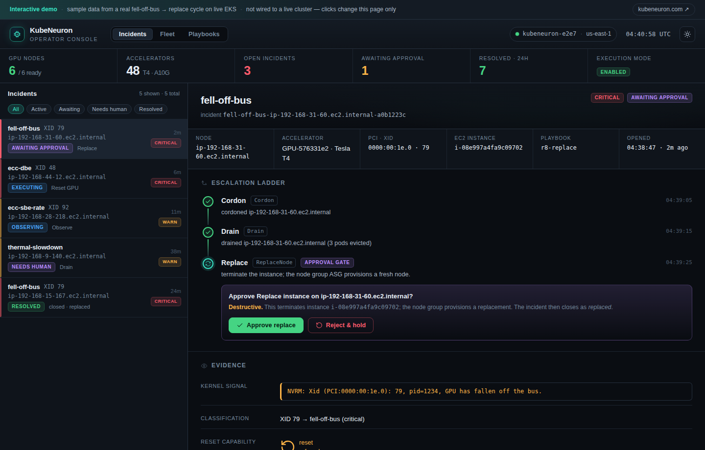 The KubeNeuron console showing one incident: its escalation ladder, the approval gate, the kernel signal that opened it, and the audit trail